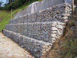 Geosynthetics - Gabion And Green Mattress